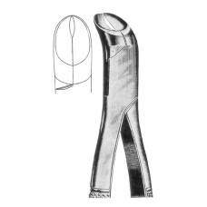 Extracting Forceps Fig-5
