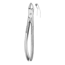 Extracting Forceps Fig-159