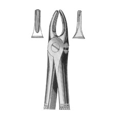 Extracting Forceps Fig.3