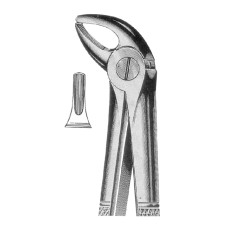 Extracting Forceps Fig.5