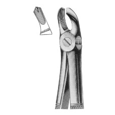 Extracting Forceps Fig-18A