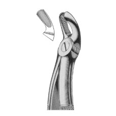 Extracting Forceps Fig-18A