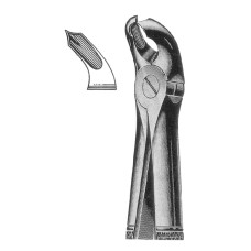 Extracting Forceps Fig-32